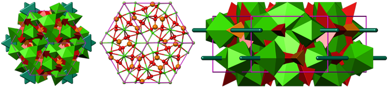 Apatite crystal structure, кристаллическая структура апатита, апатит, Apatite