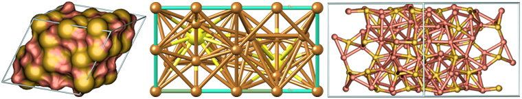 сhalcocite crystal structure, кристаллическая структура халькозина, халькозин, сhalcocite