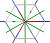 элементы симметрии куба