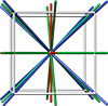 элементы симметрии куба