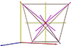 элементы симметрии тетраэдра