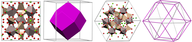 гранат, кристаллическая структура граната, garnet crystal structure