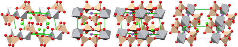 gotzenite crystal structure, кристаллическая структура гетценита, гетценит, gotzenite
