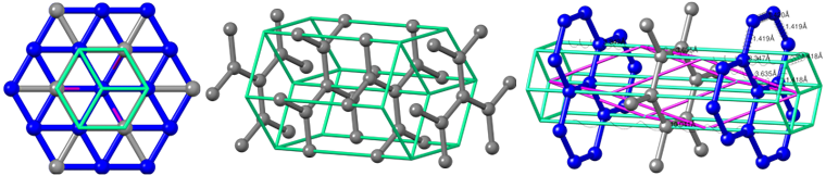 graphite crystal structure, кристаллическая структура графита, графит, graphite