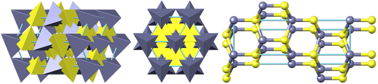 wurtzite crystal structure, кристаллическая структура вюрцита, вюрцит, wurtzite
