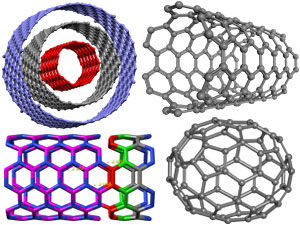 fullerene, swnt, nanotube, nanotechnology, нанотехнологии, nanocluster, Nano, нанотрубки, mwnt, бакибол, фуллерен