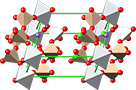Gotzenite crystal structure, кристаллическая структура гетценита