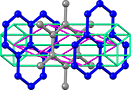graphite crystal structure, кристаллическая структура графита