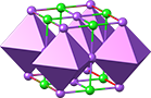 Halite crystal structure, кристаллическая структура галита