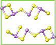 Orpiment crystal structure, кристаллическая структура аурипигмента