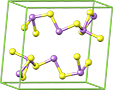 Orpiment crystal structure, кристаллическая структура аурипигмента