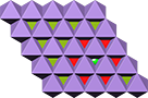 Pyrosmalite-Mn crystal structure, кристаллическая структура пиросмалита