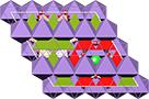 Pyrosmalite-Mn crystal structure, кристаллическая структура пиросмалита