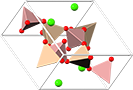 datolite crystal structure, кристаллическая структура датолита