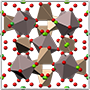 garnet crystal structure, кристаллическая структура граната